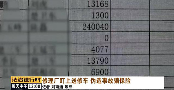 汽修厂为了骗保竟然连顾客的车都撞