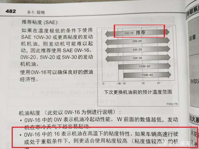 将5W-30换为0W-20机油，对发动机有影响吗？