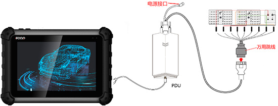 高端典范、比肩原厂！不容错过的商用车诊断仪 F7 PAD PDU原厂功能！