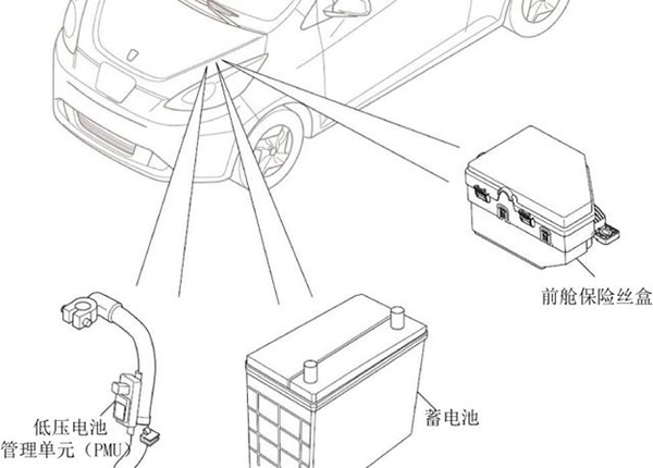 新能源汽车低压电源系统由哪些部件组成？