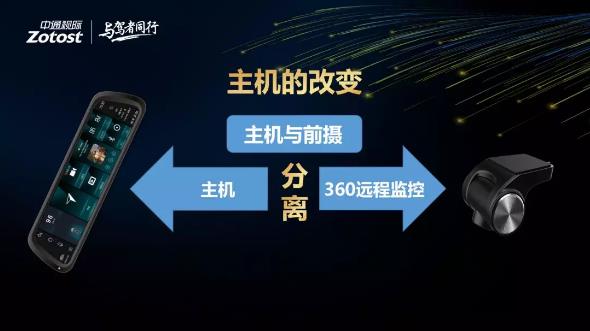 极智·创视界丨中通视际2019春季新品上市暨CCAS商业模式发布会圆满成功！