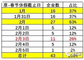 2020年肺炎疫情对中国汽车业危中有机