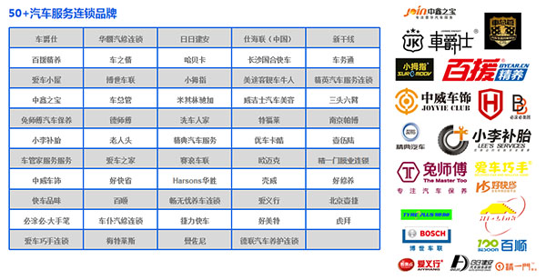 相约6.26郑州汽车服务连锁论坛，共话汽车后市场未来!