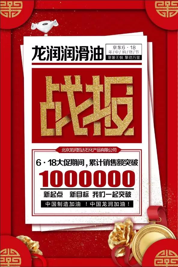 龙润润滑油6·18大促期间，累计销售额突破百万大关!