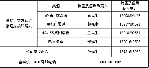 不忘初心 通利科技收购佳尼士开启车膜新征程