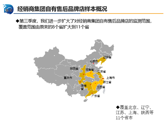 中国汽车流通协会：2019年三季度中国汽车售后服务质量消费者评价