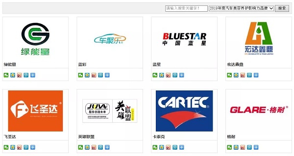 今天上午十点!2019汽车用品品牌盛会30强投票通道火热开启!