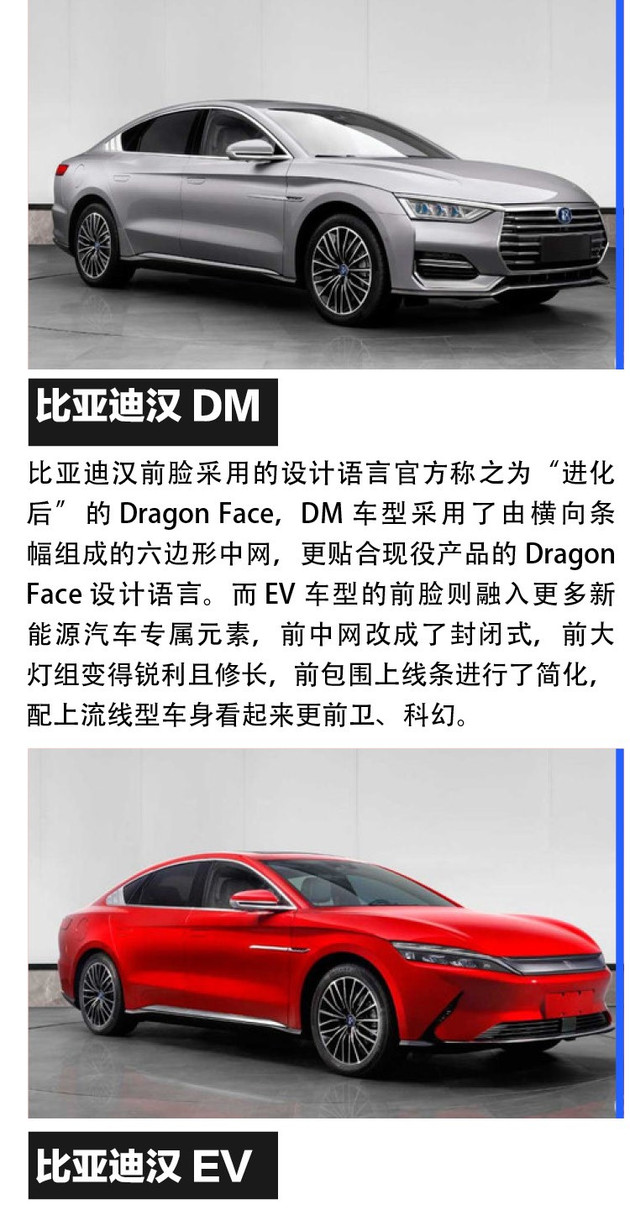 2020年第二批新能源汽车推广目录公布 比亚迪汉在列
