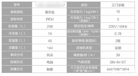 车载冰箱的功率是多少？会影响汽车行驶吗？