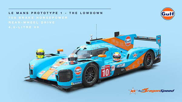 海湾石油重启勒芒LMP1，纪念1969年蝉联勒芒冠军50周年
