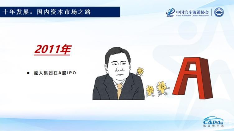 2019中国汽车经销商集团百强排行榜特征解读(完整版报告)