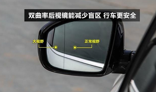 汽车后视镜上的一条线到底有何作用？