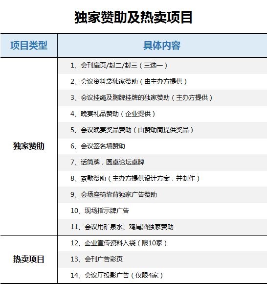 【经销商免费】参会指南·一键收藏——2019全球窗膜与建筑、PPF功能膜大会(宁波·8月8日-9日)