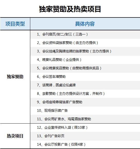 正在报名|2019全球窗膜与建筑、PPF功能膜大会即将在宁波召开
