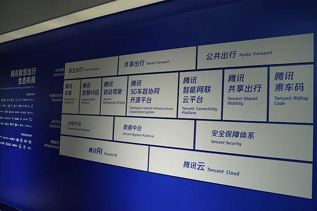 从娱乐到社交 2020年汽车越变越有趣?