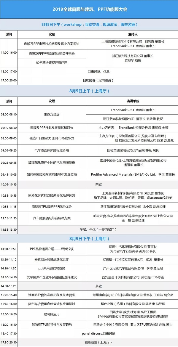 【经销商免费】参会指南·一键收藏——2019全球窗膜与建筑、PPF功能膜大会(宁波·8月8日-9日)