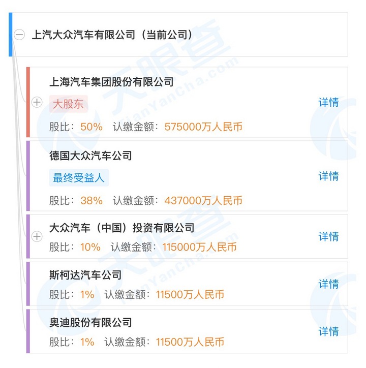 前有大众后有奥迪，上汽斯柯达独立之路还有多远？
