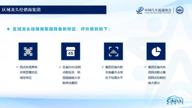 2019中国汽车经销商集团百强排行榜特征解读(完整版报告)