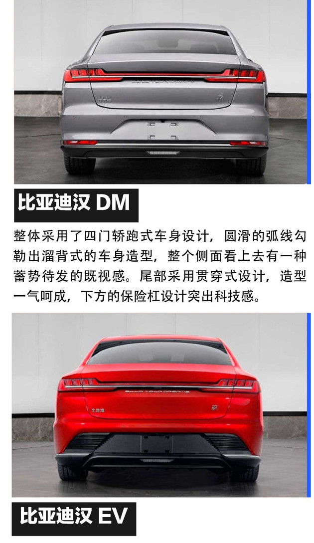 2020年第二批新能源汽车推广目录公布 比亚迪汉在列