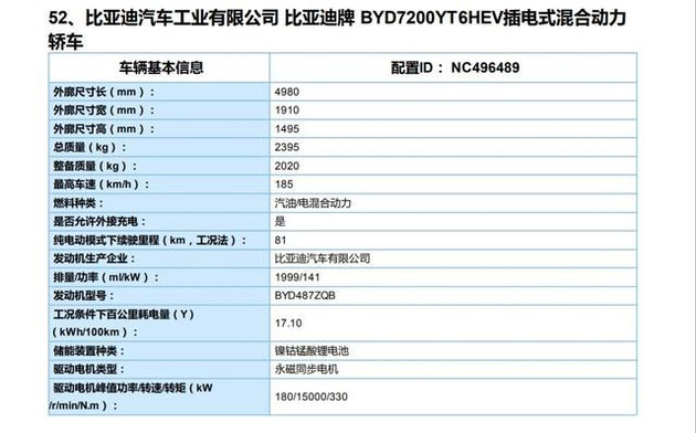 2020年第二批新能源汽车推广目录公布 比亚迪汉在列