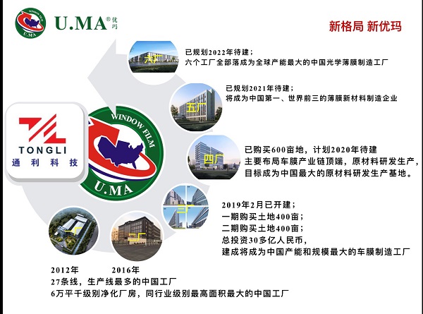 不忘初心 通利科技收购佳尼士开启车膜新征程