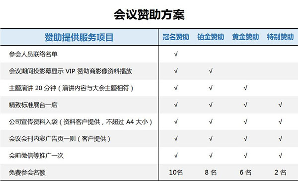 正在报名|2019全球窗膜与建筑、PPF功能膜大会即将在宁波召开