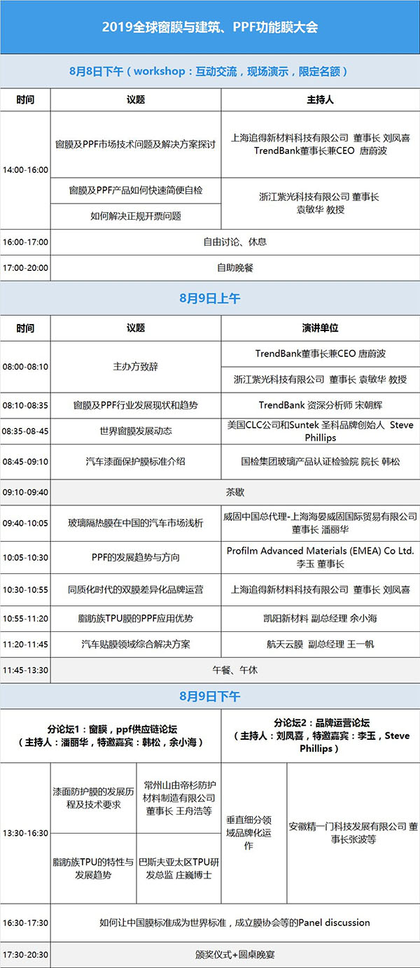 正在报名|2019全球窗膜与建筑、PPF功能膜大会即将在宁波召开