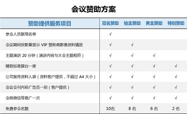 【经销商免费】参会指南·一键收藏——2019全球窗膜与建筑、PPF功能膜大会(宁波·8月8日-9日)