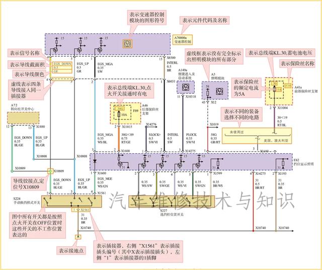 宝马汽车电路图的识读方法