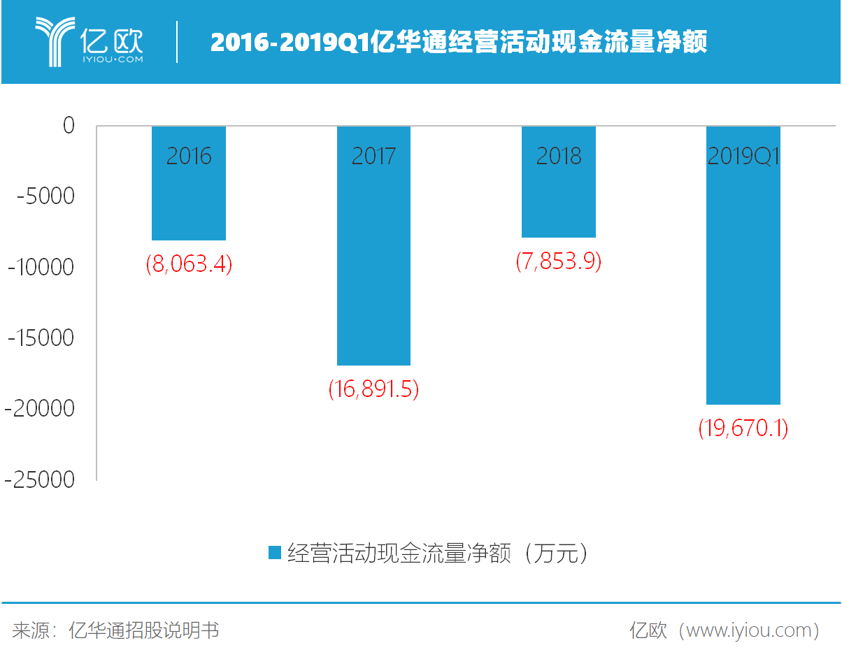 氢能翘楚亿华通：产业爆发前夜 率先扩产抢跑