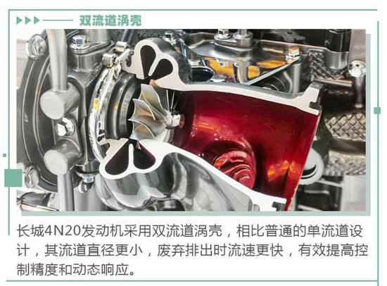 油耗与动力能不能兼顾？这款发动机给你答案