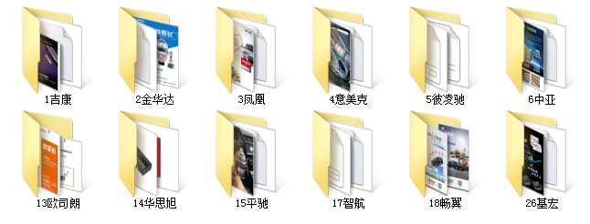 易招通是如何助力企业一步步完成招商？
