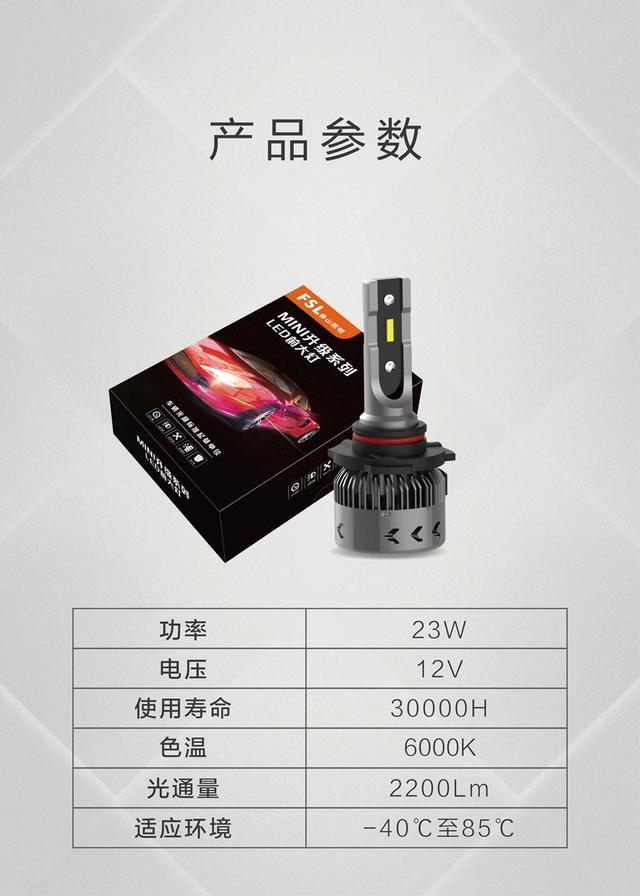 新品首发|千呼万唤！MINI升级系列LED前大灯璀璨上市！