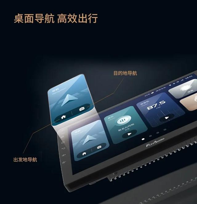 【新品上市】飞歌ES2智能车机：全新桌面导航，激活你的“轻”旅程