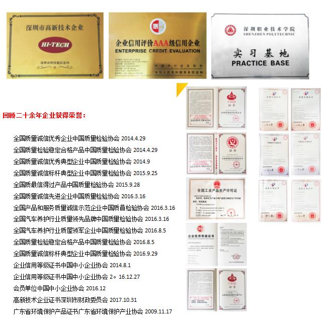 车喜逆境勃发“强劲 动力”开拓汽车后市场新方向
