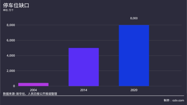 后市场技术突破未到临界点，创新迭代的时代，企业如何智慧弯道超车？