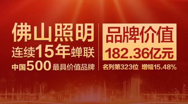 182.36亿元！佛山照明连续蝉联《中国500最具价值品牌》榜单