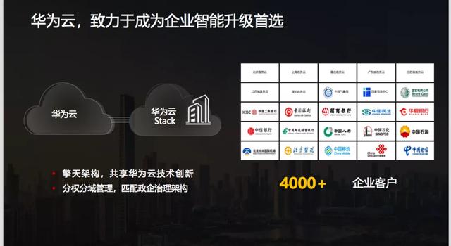 进与稳，时代与技术，新基建与华为云
