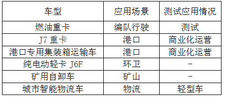 实现双赢，整车企业与科技公司以合资模式构建智能网联优势