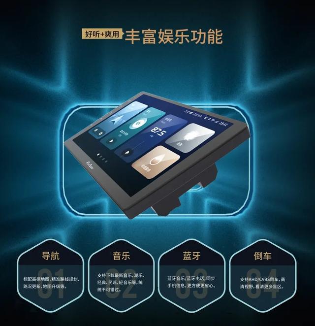 【新品上市】飞歌ES2智能车机：全新桌面导航，激活你的“轻”旅程