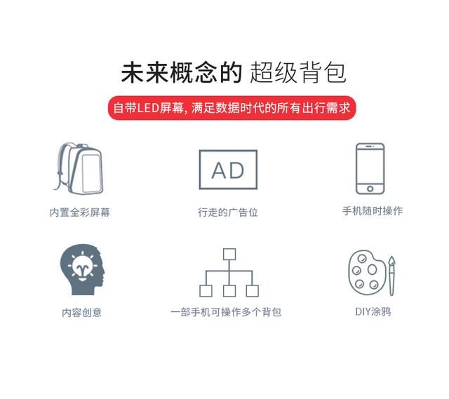 研色科技创意出品，Cat.1系列LED智能背包/智能车载互动屏