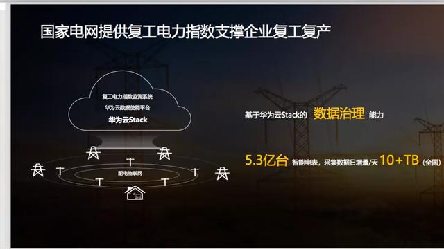 进与稳，时代与技术，新基建与华为云
