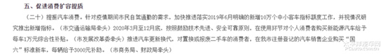 广州市新政：2020年购买新能源汽车可享1万补贴
