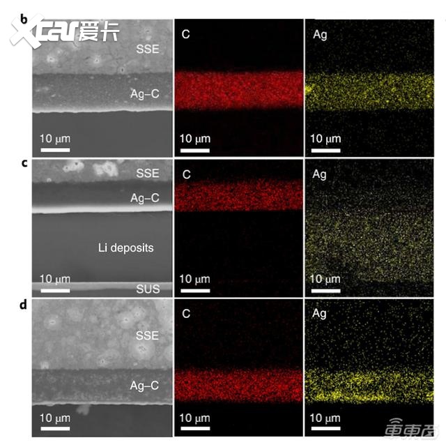 三星固态电池技术取得重大突破！解决三大行业难题，离量产不远了