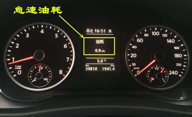 瞬时油耗、续航里程等是如何计算的？