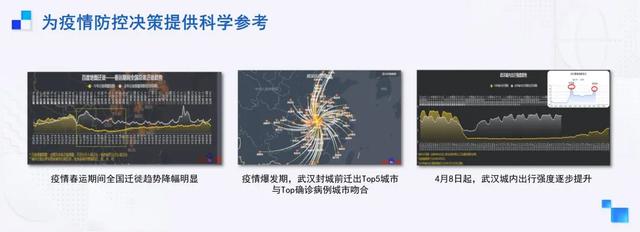 AI筑造交通动脉：百度地图打造赋能“新基建”的标杆样板
