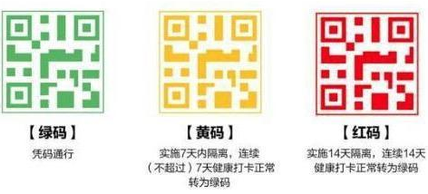 安全出行 放心观展 ——CIAAF郑州展助力河南会展复苏