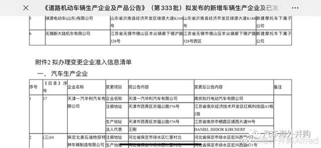 10月底前付清4.7亿，拜腾资质先“结婚后领证”