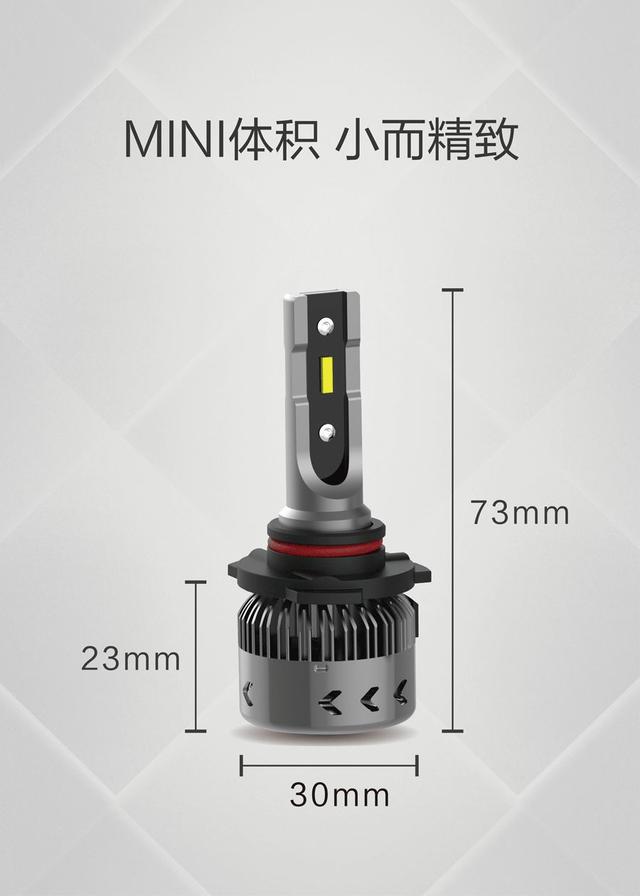 新品首发|千呼万唤！MINI升级系列LED前大灯璀璨上市！