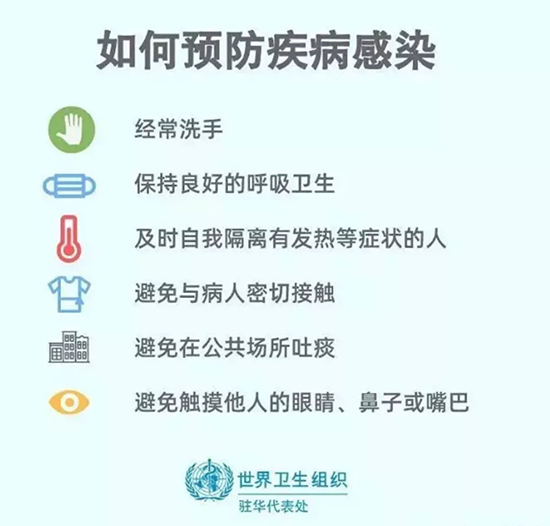 卫斯理消毒产品上市【疫情防控背后的力量】